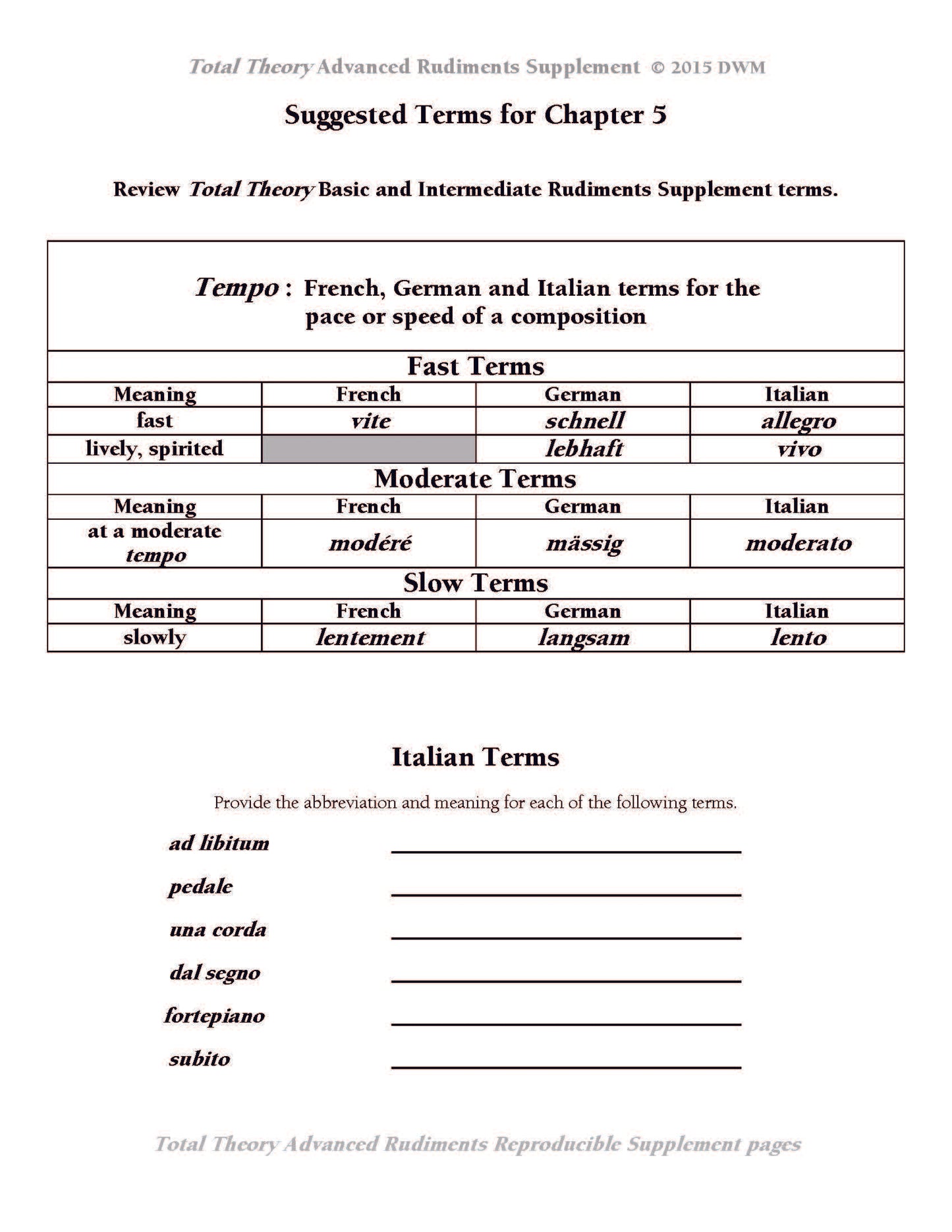 Total Theory Advanced Supplement by James Lawless (PDF DOWNLOAD)