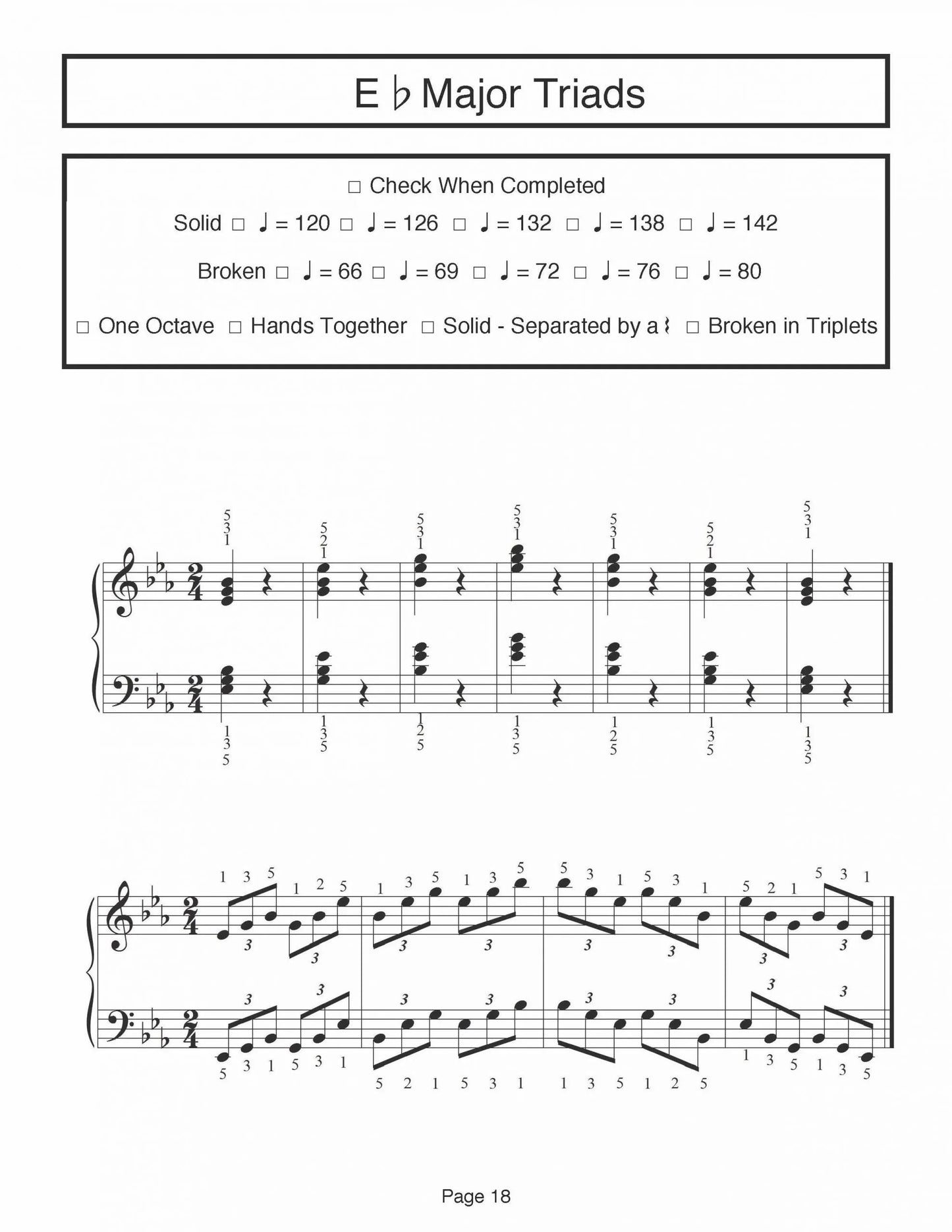 Contemporary Piano Technique & Skills Level 4