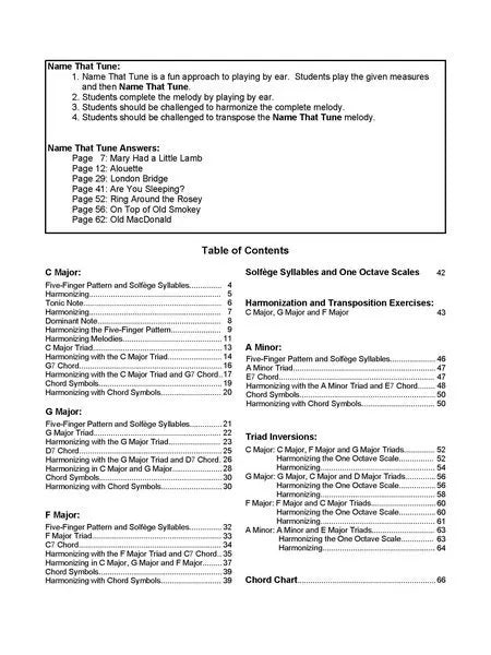 Keyboard Harmony Introductory (Book 1)