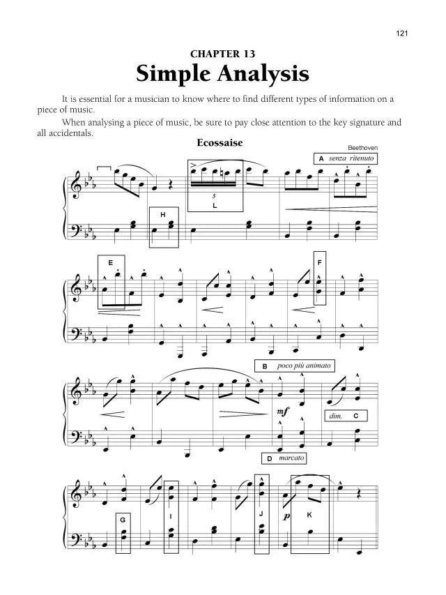 Total Theory Late Intermediate Rudiments by James Lawless