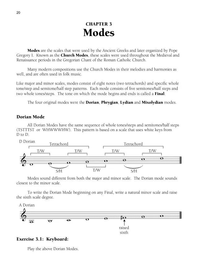 Total Theory Advanced Rudiments by James Lawless and Debra Wanless
