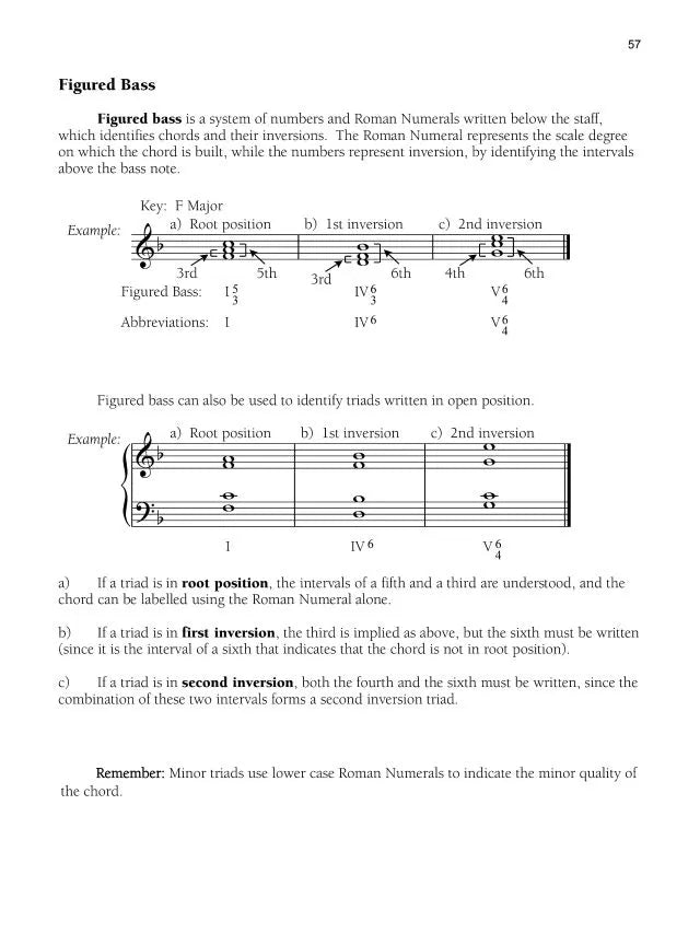 Total Theory Advanced Rudiments by James Lawless and Debra Wanless