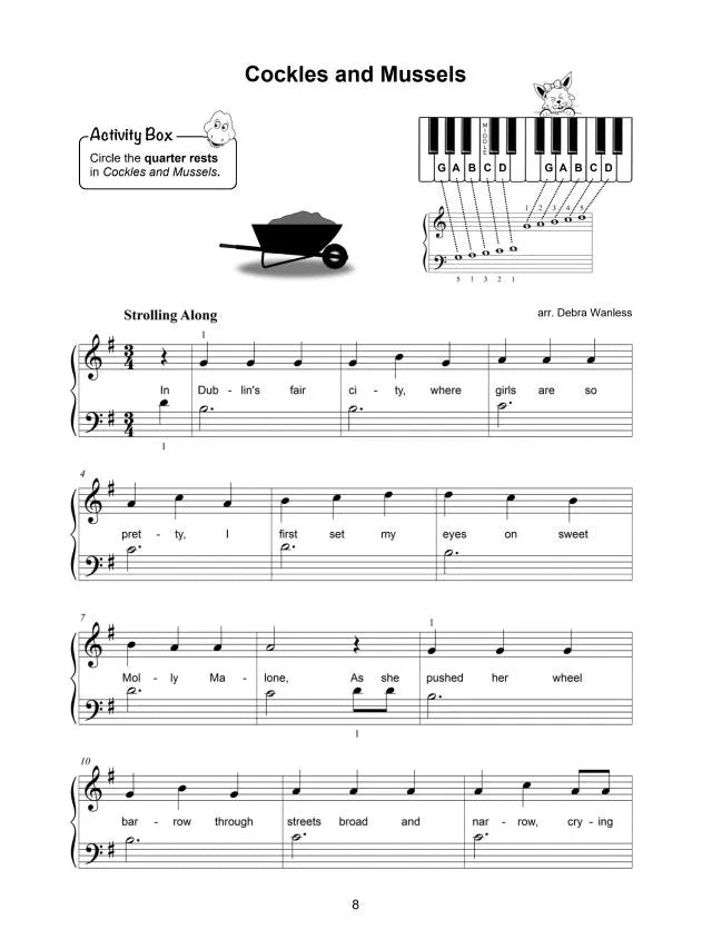 Let’s Begin to have Fun with Performance 2A by Debra Wanless