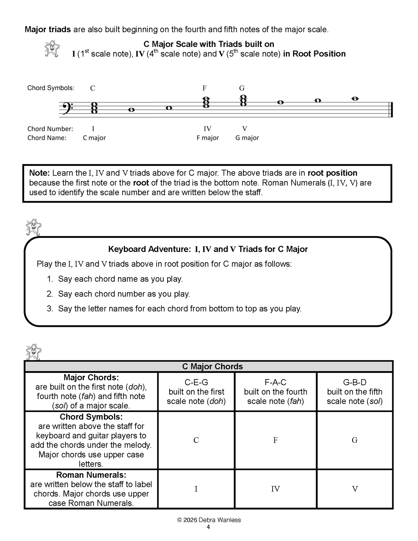 'Let's Begin' Keyboard Fun Level 1 (PDF Download)