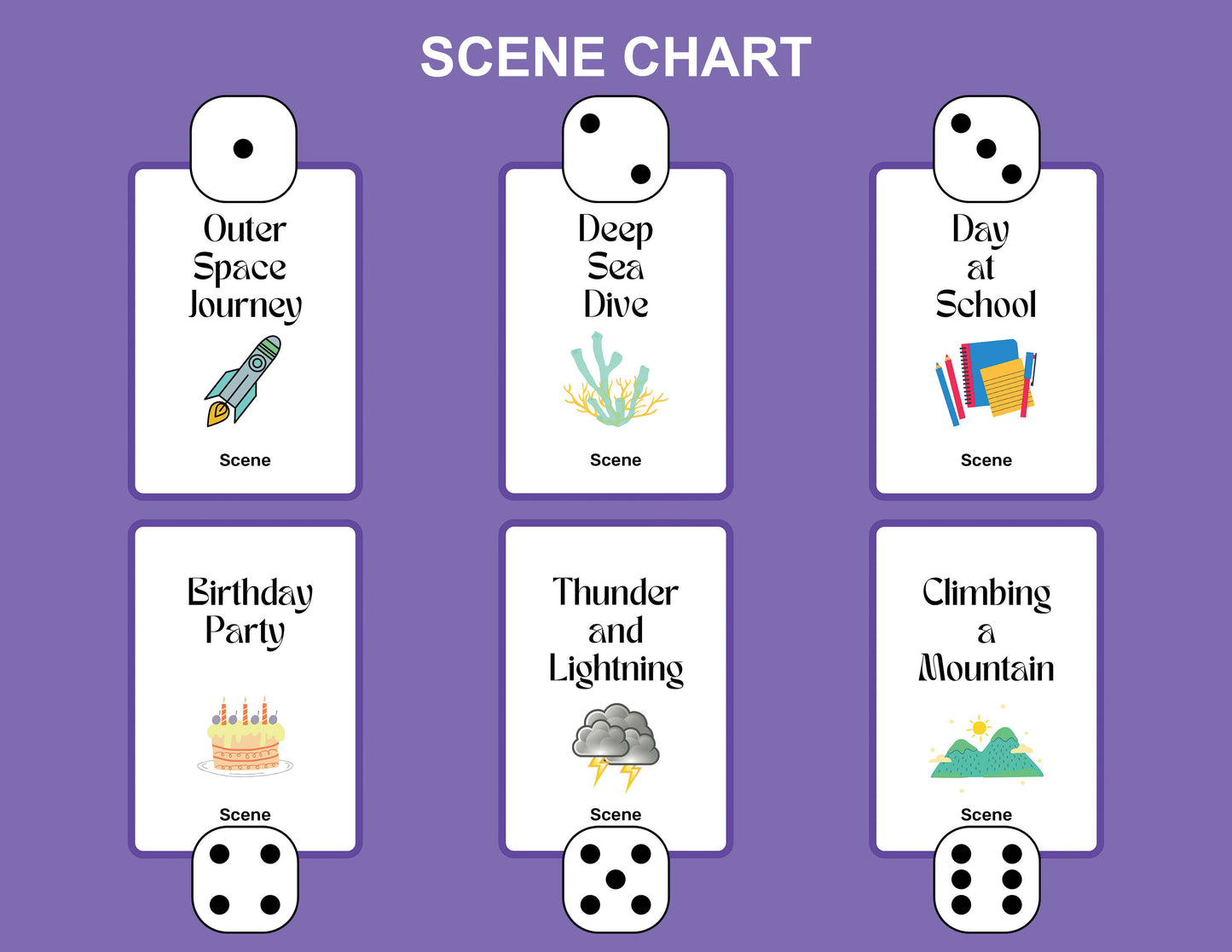 Invitations to Improvisation Flashcard & Dice Games (PDF Download)