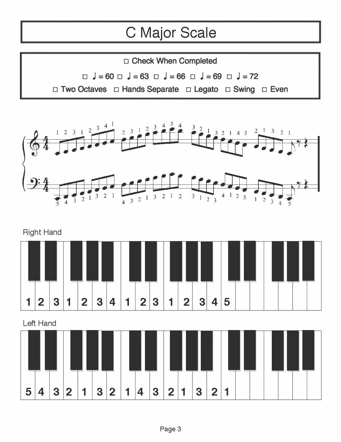 Contemporary Piano Technique & Skills Level 1