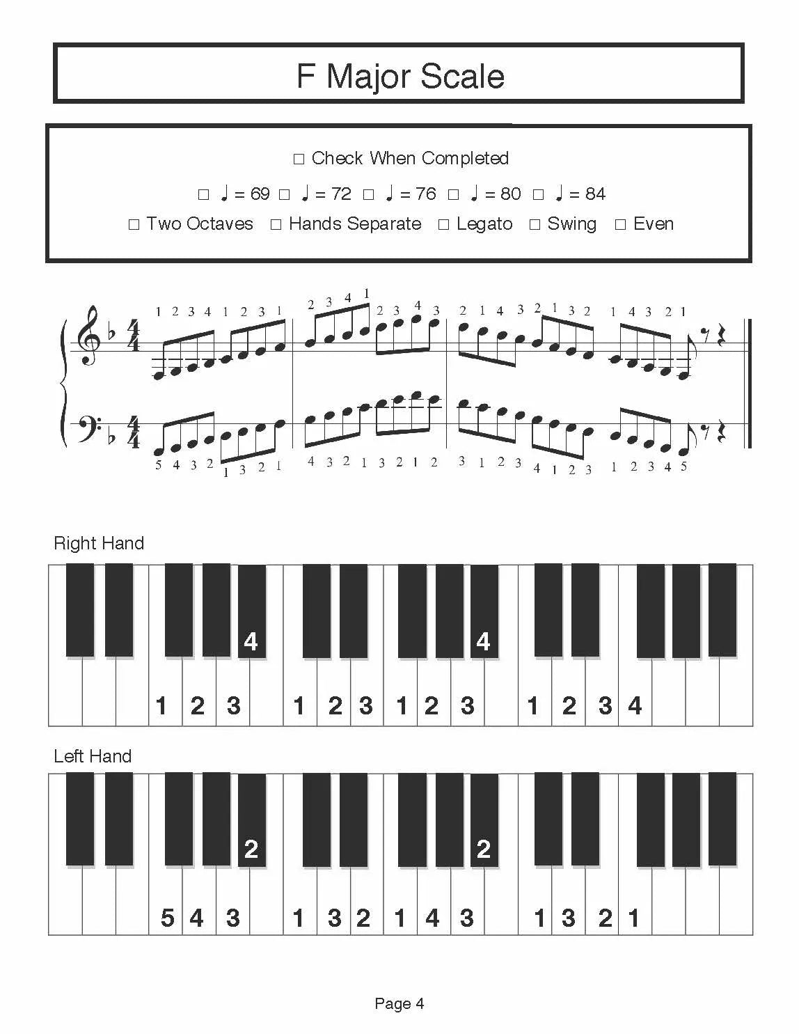 Contemporary Piano Technique & Skills Level 2