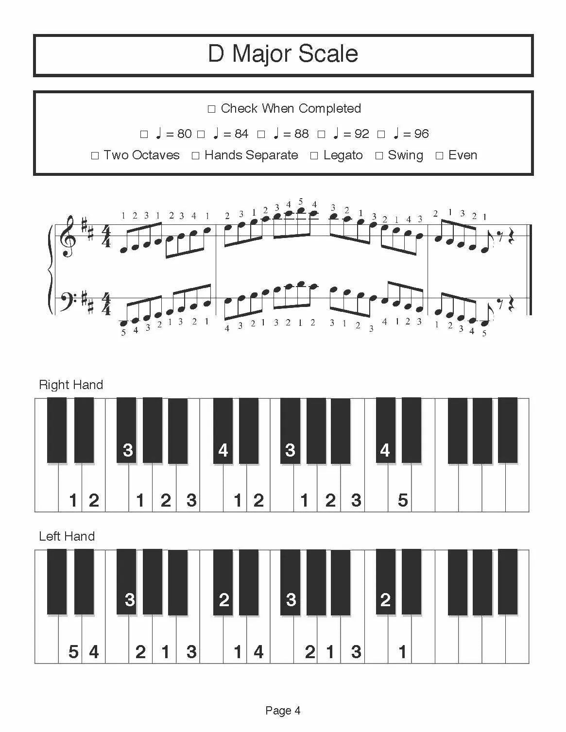 Contemporary Piano Technique & Skills Level 3