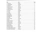 Connections for Guitar Book 1