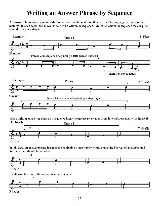Elementary Harmony & Melody Writing by Debra Wanless