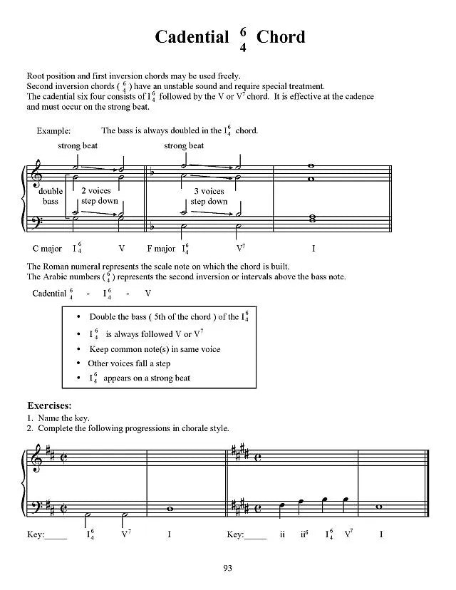 Elementary Harmony & Melody Writing by Debra Wanless