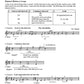 Elementary Harmony & Melody Writing by Debra Wanless