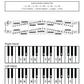 G Harmonic Minor page 7 from the easiest technique book ever level 8