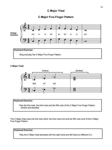 Keyboard Harmony Introductory (Book 1)