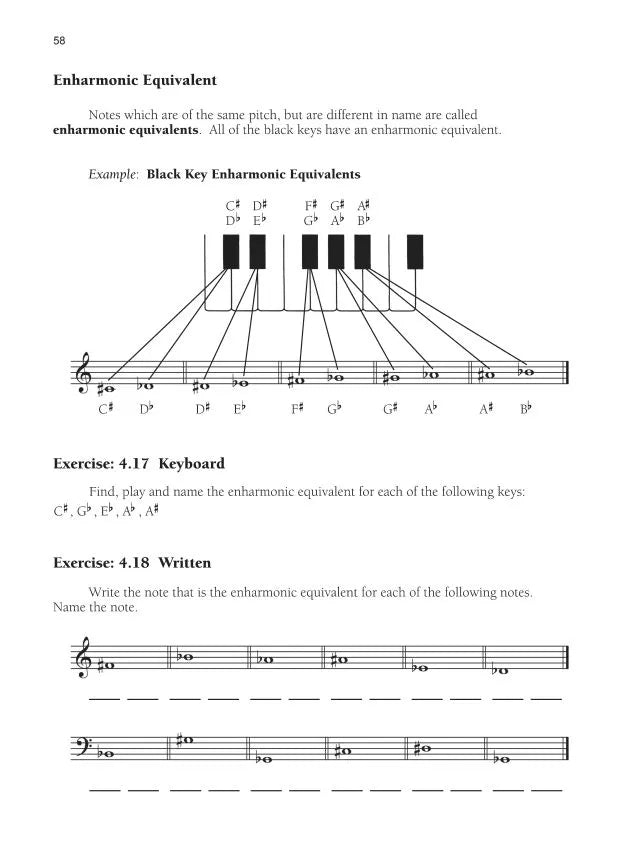 Total Theory Basic Rudiments by James Lawless