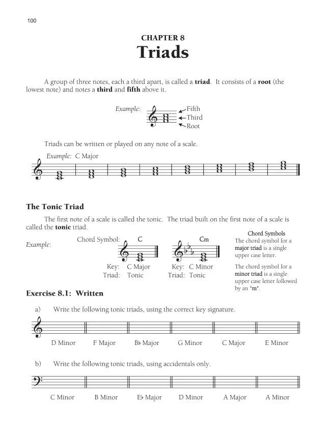 Standard Rudiments Total Theory Basic Rudiments by James Lawless – Harbridge & Wanless Music