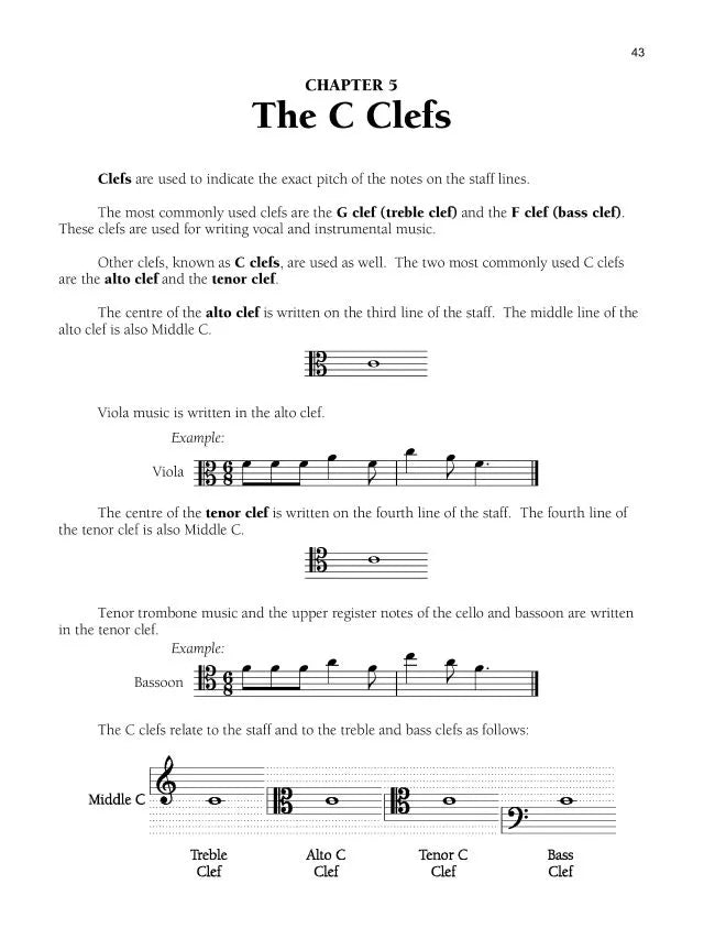 Total Theory Late Intermediate Rudiments by James Lawless
