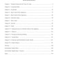 Total Theory Intermediate Rudiments by James Lawless