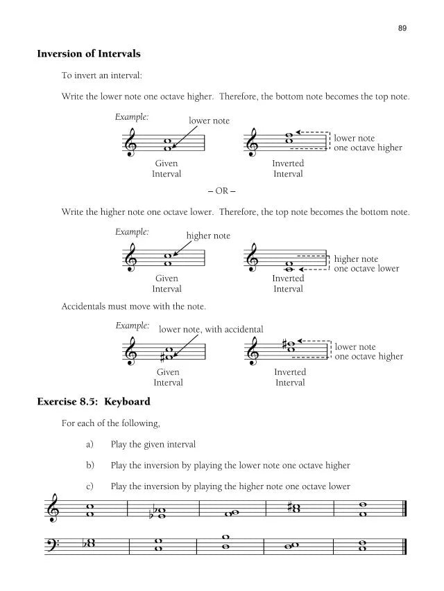 Total Theory Intermediate Rudiments by James Lawless