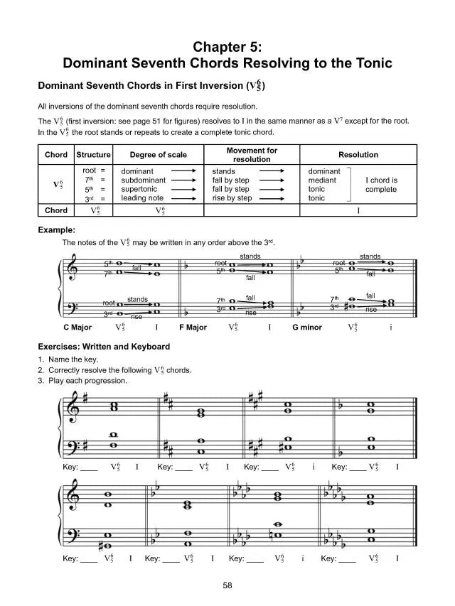 An Introduction To Basic Harmony by Debra Wanless