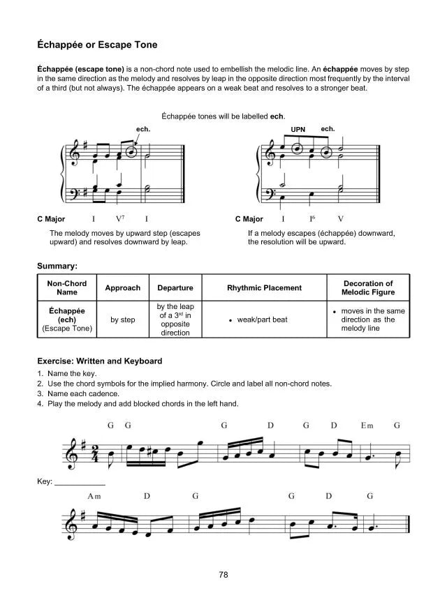 An Introduction To Basic Harmony by Debra Wanless